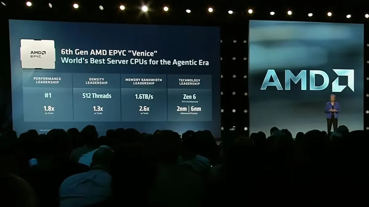 AMD Zen 6 serverių detalės žada didelį našumo šuolį staliniams PC – planuose jau ir Zen 7 bei Zen 8